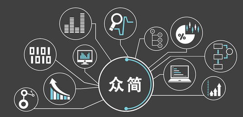 共享經(jīng)濟成兩會熱點，眾簡靈活用工平臺引領(lǐng)互聯(lián)網(wǎng)數(shù)據(jù)服務(wù)新浪潮